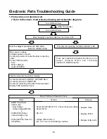 Preview for 35 page of LG TSUH096YDA0 Service Manual