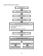 Preview for 38 page of LG TSUH096YDA0 Service Manual