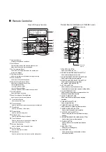 Preview for 6 page of LG TT-C186HLA0 Service Manual