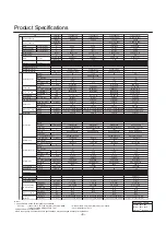 Preview for 9 page of LG TT-C186HLA0 Service Manual