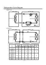 Предварительный просмотр 17 страницы LG TT-C186HLA0 Service Manual