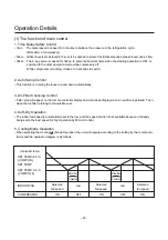 Предварительный просмотр 21 страницы LG TT-C186HLA0 Service Manual