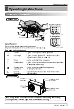 Preview for 11 page of LG TTNC186HLA0 Owner'S Manual