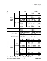 Preview for 8 page of LG TU550 Service Manual