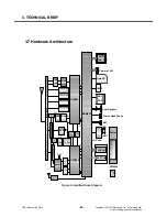 Preview for 35 page of LG TU550 Service Manual