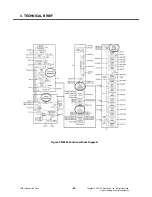 Preview for 41 page of LG TU550 Service Manual