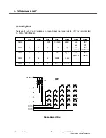 Preview for 51 page of LG TU550 Service Manual