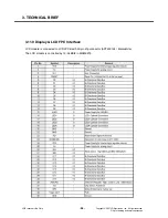 Preview for 57 page of LG TU550 Service Manual