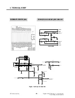 Preview for 59 page of LG TU550 Service Manual