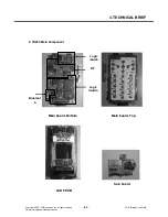 Preview for 64 page of LG TU550 Service Manual