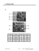 Preview for 65 page of LG TU550 Service Manual