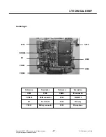 Preview for 66 page of LG TU550 Service Manual