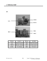 Preview for 67 page of LG TU550 Service Manual