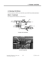 Preview for 72 page of LG TU550 Service Manual