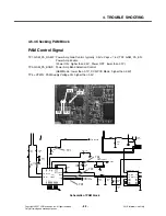 Preview for 88 page of LG TU550 Service Manual