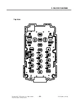 Preview for 138 page of LG TU550 Service Manual