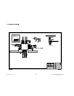 Preview for 143 page of LG TU550 Service Manual