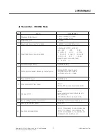 Preview for 10 page of LG TU750 Service Manual