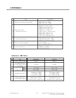 Preview for 11 page of LG TU750 Service Manual