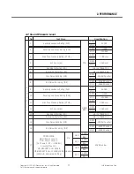 Preview for 16 page of LG TU750 Service Manual