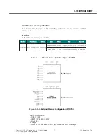 Preview for 20 page of LG TU750 Service Manual