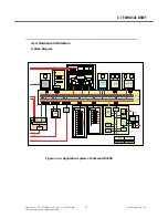 Preview for 22 page of LG TU750 Service Manual