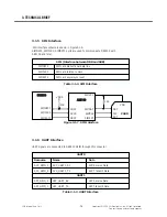 Preview for 25 page of LG TU750 Service Manual