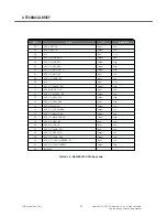 Preview for 27 page of LG TU750 Service Manual