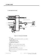 Preview for 35 page of LG TU750 Service Manual