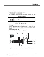 Preview for 36 page of LG TU750 Service Manual