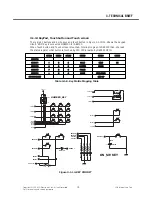 Preview for 38 page of LG TU750 Service Manual