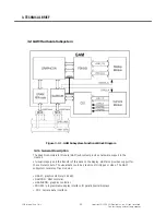 Preview for 43 page of LG TU750 Service Manual