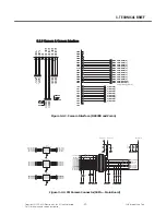 Preview for 46 page of LG TU750 Service Manual