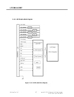 Preview for 51 page of LG TU750 Service Manual