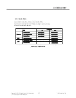 Preview for 56 page of LG TU750 Service Manual