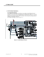 Preview for 69 page of LG TU750 Service Manual