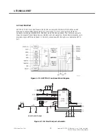 Preview for 77 page of LG TU750 Service Manual