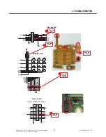 Preview for 84 page of LG TU750 Service Manual