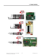 Preview for 86 page of LG TU750 Service Manual