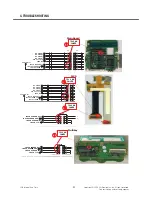 Preview for 89 page of LG TU750 Service Manual