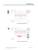 Preview for 108 page of LG TU750 Service Manual