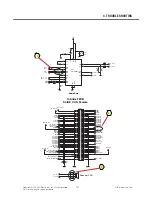 Preview for 112 page of LG TU750 Service Manual