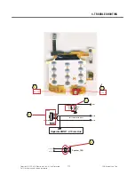 Preview for 116 page of LG TU750 Service Manual