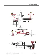 Preview for 120 page of LG TU750 Service Manual