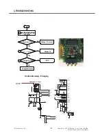 Preview for 125 page of LG TU750 Service Manual