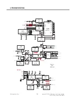 Preview for 149 page of LG TU750 Service Manual