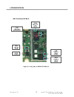 Preview for 151 page of LG TU750 Service Manual