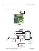 Preview for 158 page of LG TU750 Service Manual