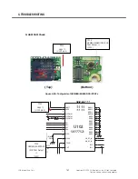 Preview for 161 page of LG TU750 Service Manual