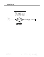 Preview for 165 page of LG TU750 Service Manual